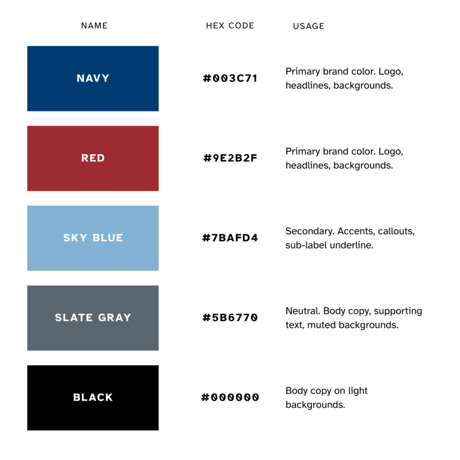 Tapestry brand color palette: Tapestry Navy #003C71, Tapestry Sky #7BAFD4, Tapestry Red #9E2B2F, Slate Gray #5B6770, and Black.